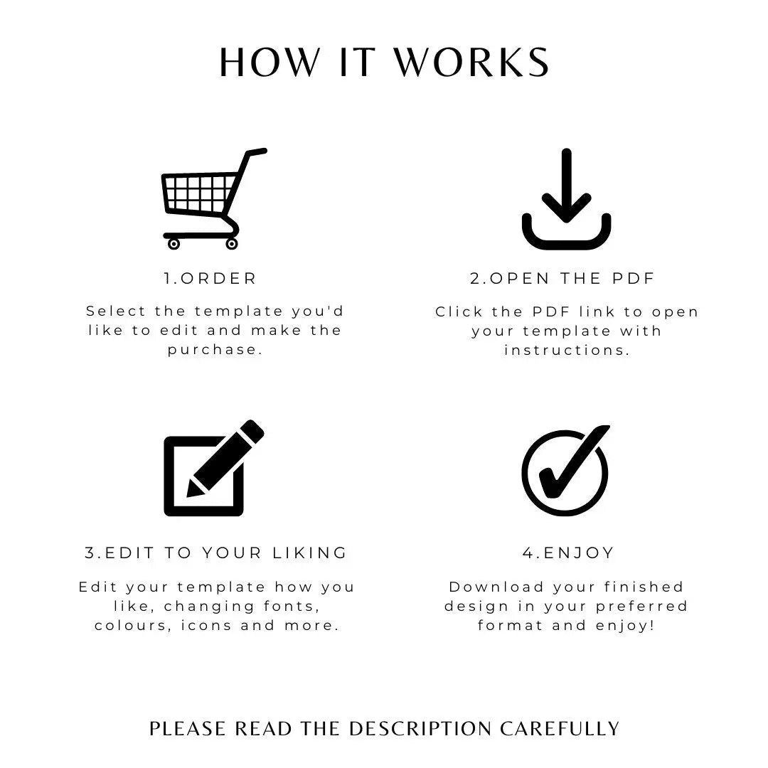 How it works